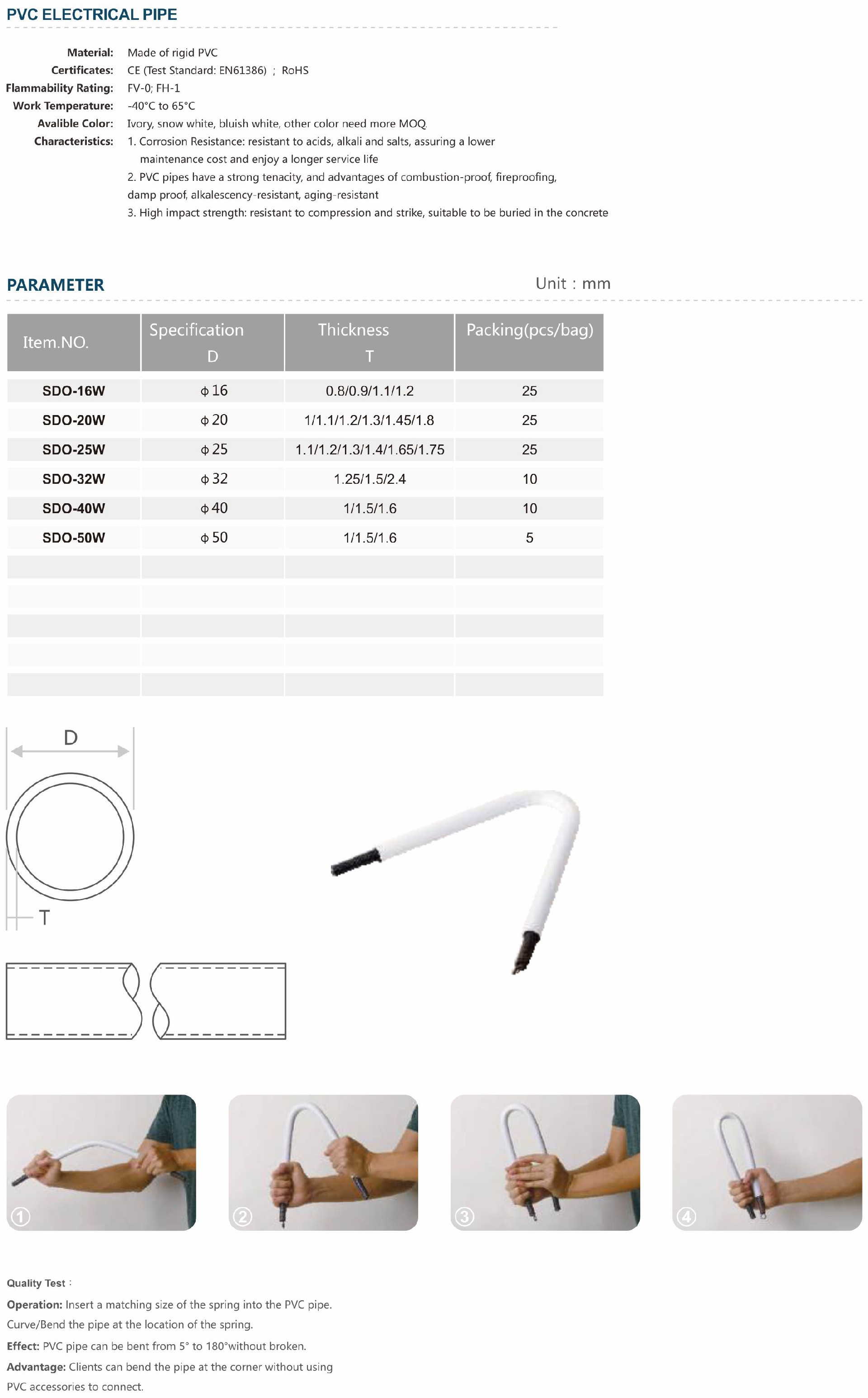 （2）PVC ELECTRICAL PIPE-.jpg