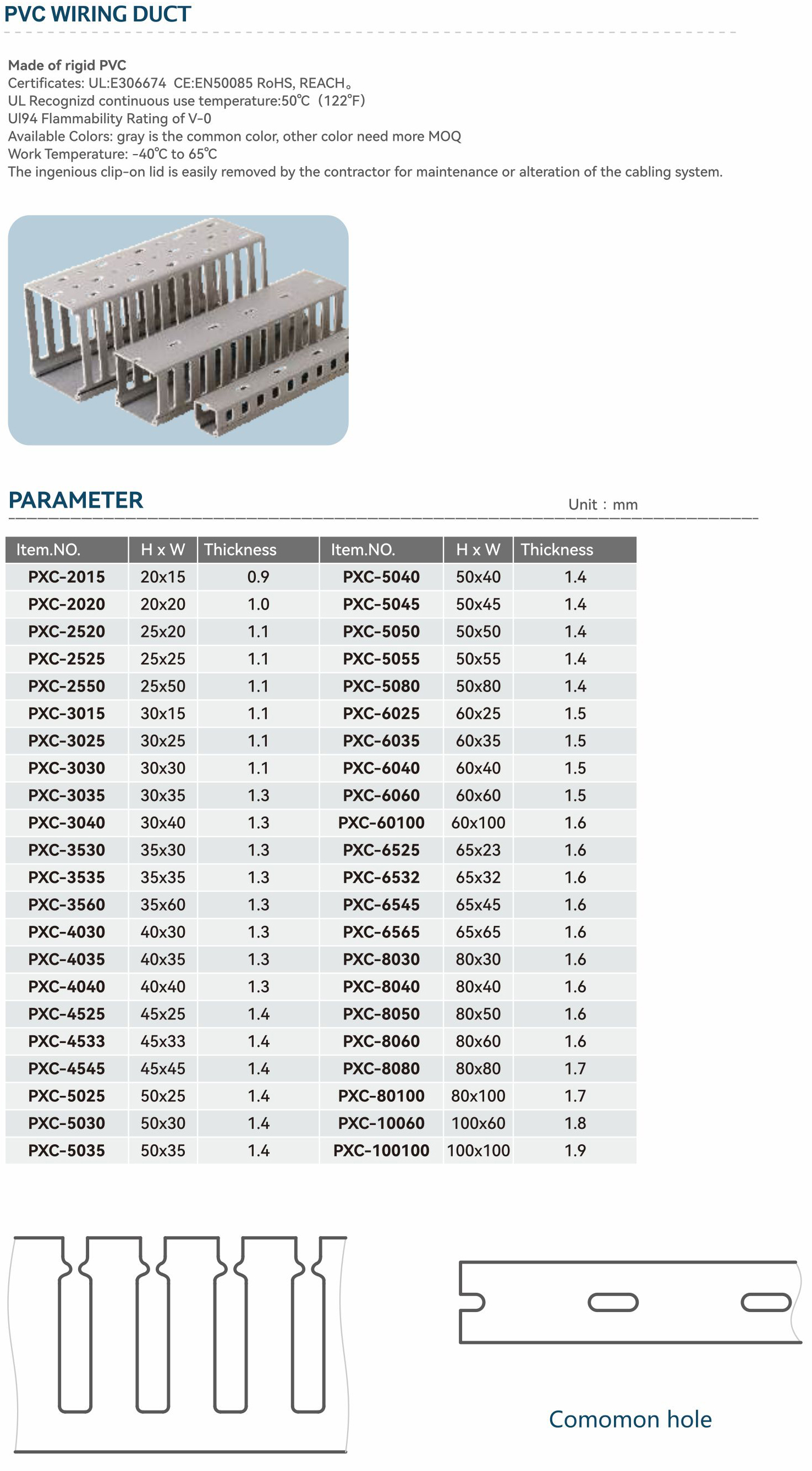 （8）PVC WIRING DUCT-.jpg